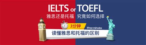 雅思6分是什么水平？雅思6分VS四六级/托福/PTE分数对照表！_雅思综合_新航道官网