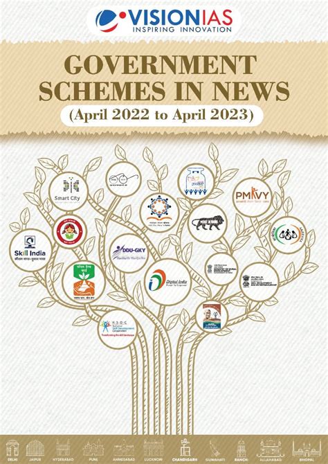 Buy VISION IAS PT 365 PRELIMS 2023 GOVERNMENT SCHEMES IN NEW (APRIL ...