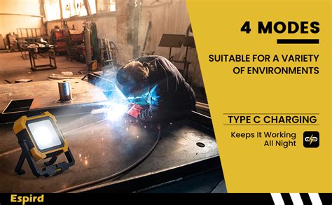 Image result for LED Work Light