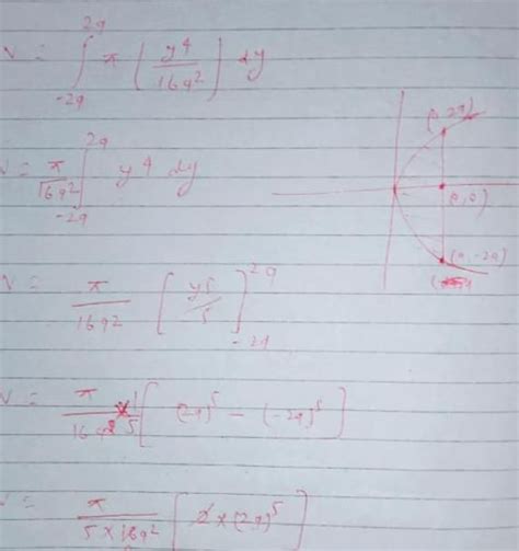 The volume of the real formed by revolving part of the parabola y2 ...