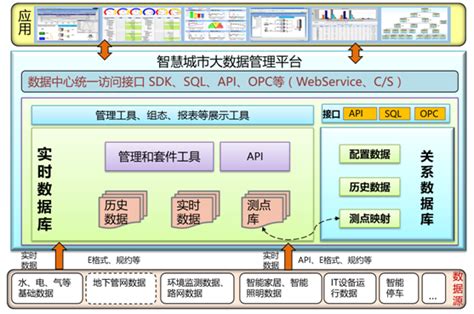 广州官网建设(系统,公司,怎么样,哪家好,哪家专业,代理) -- 深圳市创客软件开发有限公司