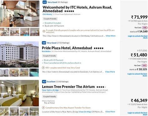 Ahmedabad hotel rates are skyhigh Rs 40-80k for a basic room during ...