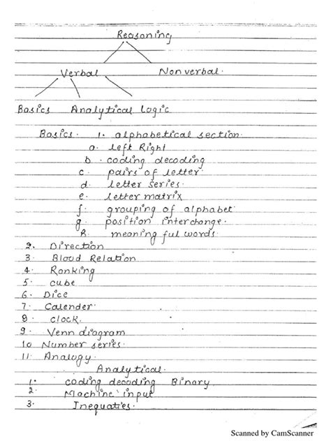 Image result for Reasoning Class Notes