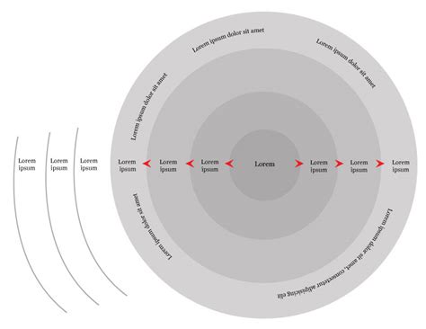 Image result for Mapping Chart