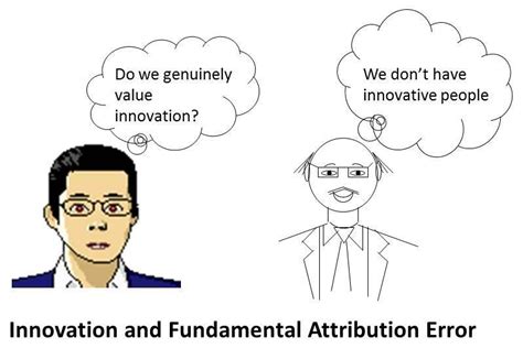 Catalign Innovation Consulting: Poor idea flow and the fundamental ...