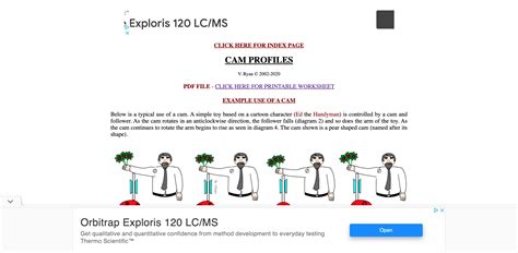 Image result for Cam Examples Engineering