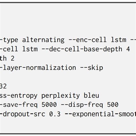 Image result for Rnn Architecture Deep Learning Python