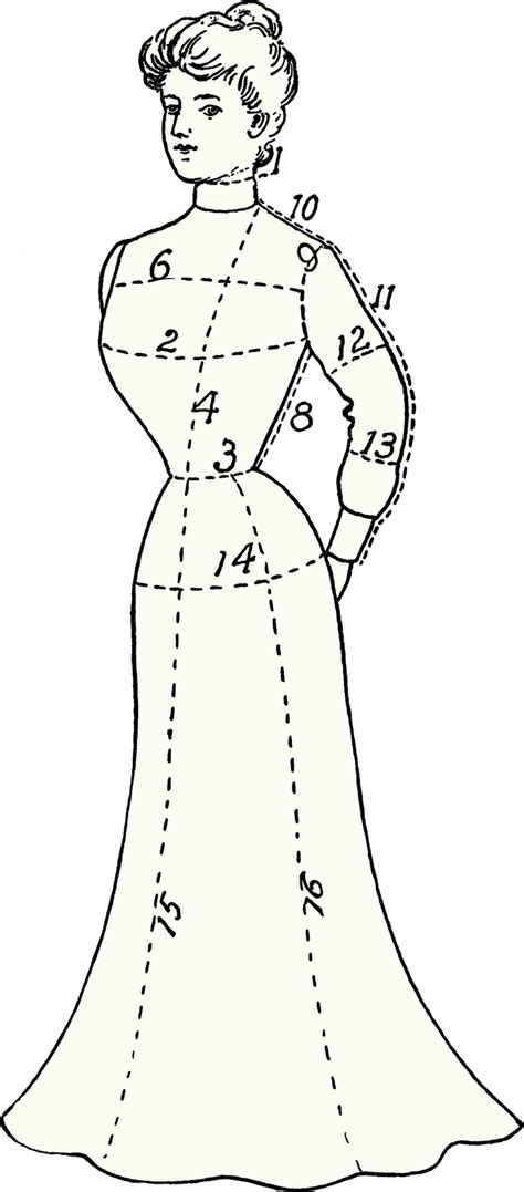Image result for Basic Dressmaking