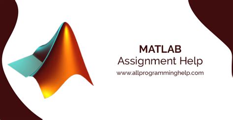 Image result for MATLAB Help Command