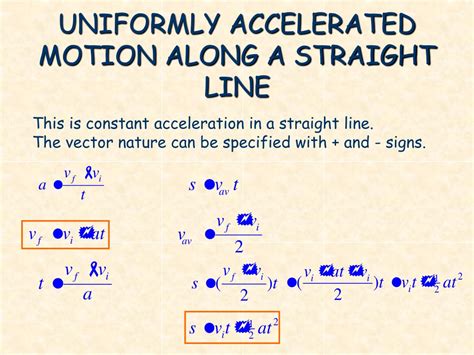 Uniformly Accelerated Motion Examples 的图像结果
