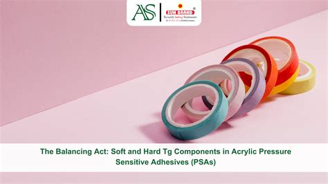 Acrylic Pressure Sensitive Adhesives: Tg Balance
