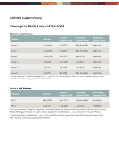 Oracle Support Timeline 的图像结果