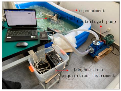 Research on a Bearing Fault Diagnosis Method Based on an Improved ...