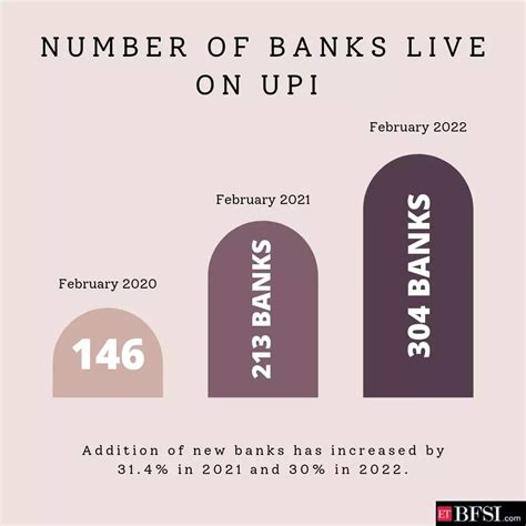 Welingkar Institute of Management - NewsWire
