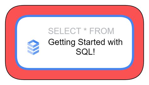 Image result for SQL Server Using