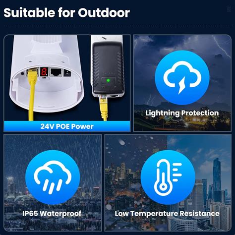 Buy Point to Point Wireless Bridge Outdoor, ULNA 5.8G Long Range WiFi ...