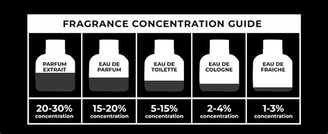 Carlton London Men's Victory Eau de Parfum - 100 ml | Luxury Premium ...