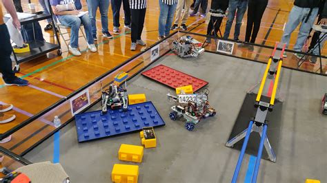 Image result for FIRST Tech Challenge FTC Robots Showcase