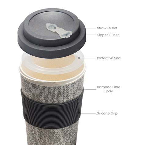 Bamboo Fibre Travel Mug (500ml) I 2pcs Set | Wooden & Grey