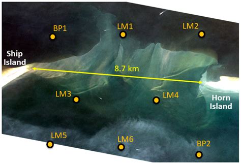 Assessing the Impact of Tides and Atmospheric Fronts on Submesoscale ...