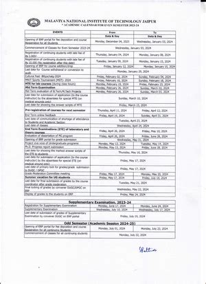 MT2 Mid sem 5 - DEPARTMENTOF CHEMICALENGINEERING,MNNITALLAHABAD Mid ...