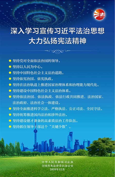 2020年全国宪法宣传周海报挂图_法润江苏