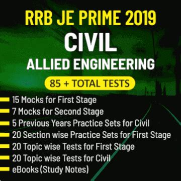 Quantitative Aptitude Quiz Based on Interim Budget: 1st February 2019