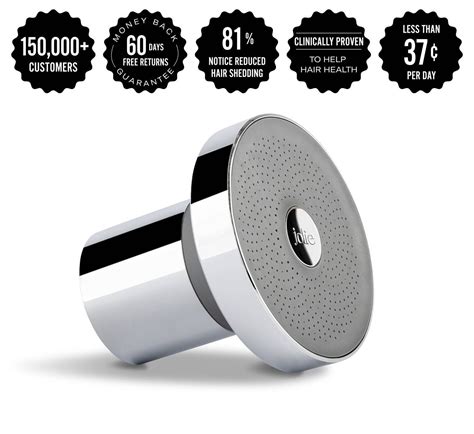 Jolie Shower Head Reviews