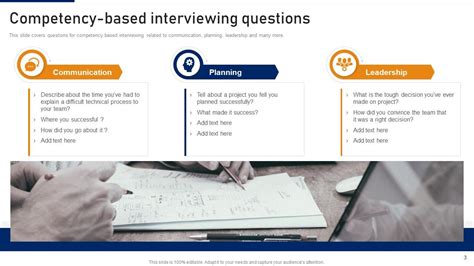 Competency Based Interviewing 的图像结果