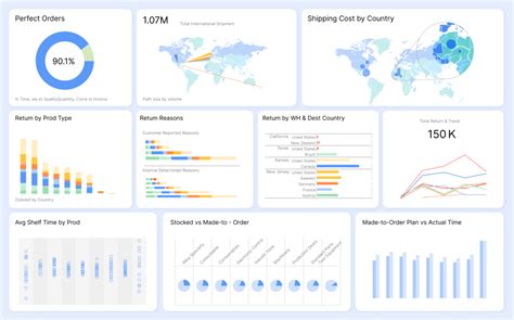 Image result for Data Retrieval