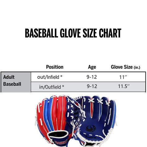 Baseball Glove Size Chart By Age at Rebecca Guay blog