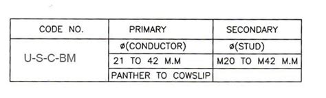 BIMETALLIC TYPE TERMINAL CONNECTOR FOR BUSHING STUD AND SINGLE ...