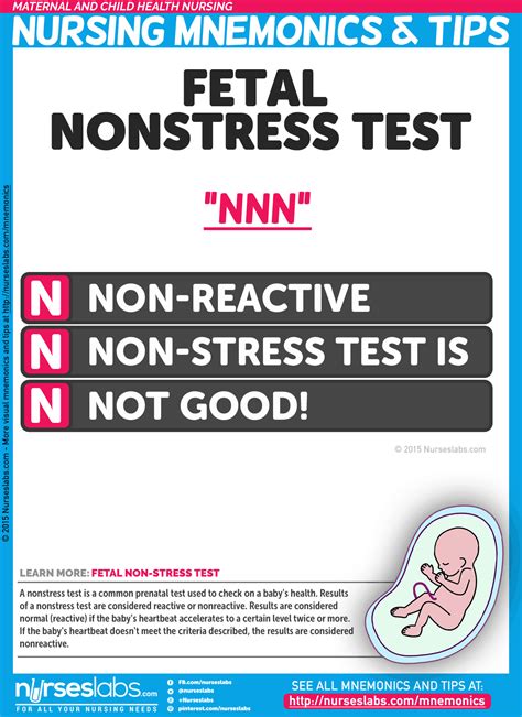 Maternal and Child Health Nursing Mnemonics & Tips - Nurseslabs