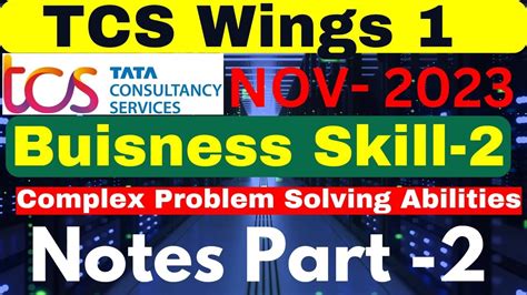 Image result for TCS Wings Spring Hands-On Coding