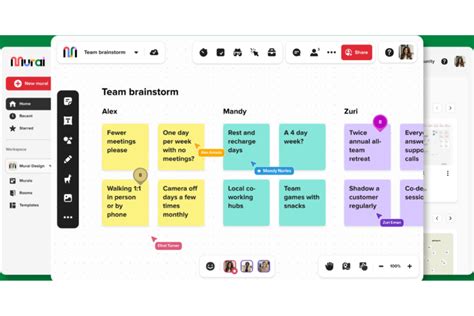 Image result for Project Collaboration Tools