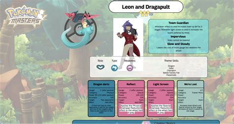 What Does Pokemon Master Mean? - Pokewolf