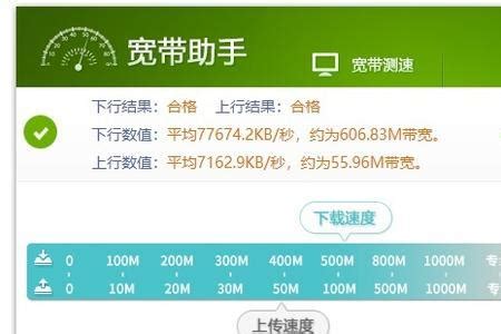 中国移动宽带300兆的怎么样？ - 知乎