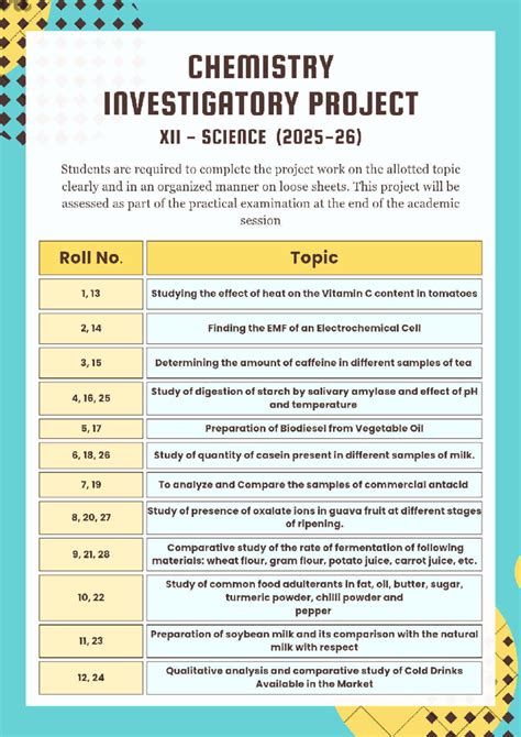 XII Chemistry Investigatory Project & Practical File Guidelines - Studocu