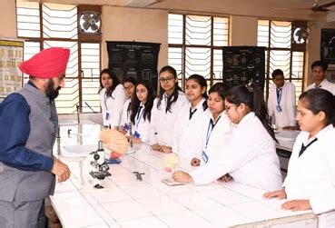 Innovative College Pci Approved B pharm colleges in Delhi NCR