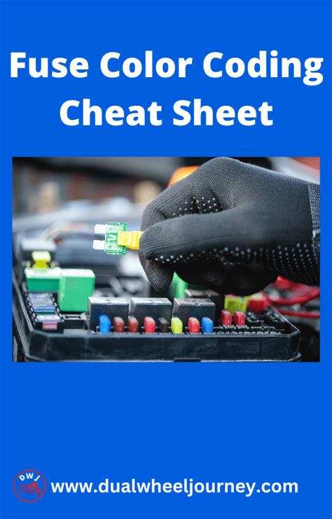 Fuse Color Code 的图像结果