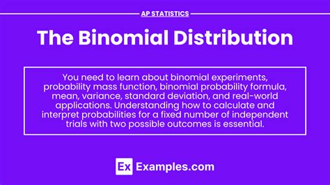 Binomial Distribution of Variable 的图像结果