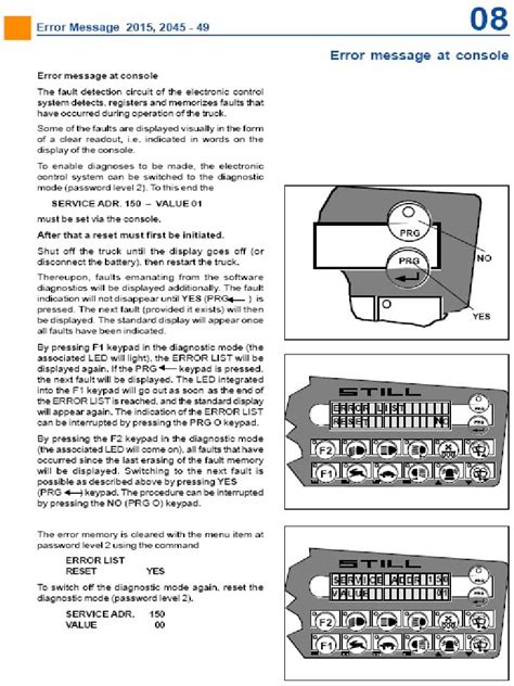 Image result for Rinco Error Code 20