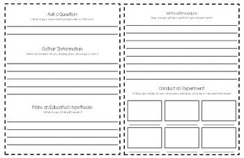 Image result for Method Booklet Animation