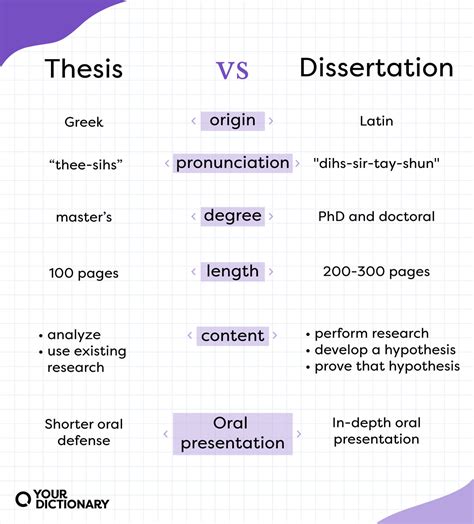 Thesis Template Examples - prntbl.concejomunicipaldechinu.gov.co
