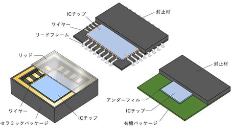 Image result for Python Square PNG Transparent