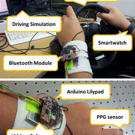 Image result for Arduino PPG