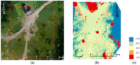 Assessment of the Possibility of Using Unmanned Aerial Vehicles (UAVs ...