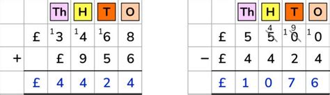 Column Method 的图像结果