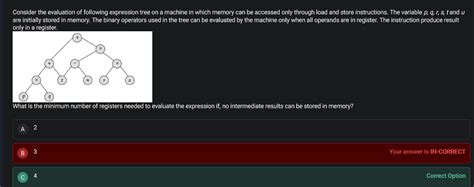 Compiler Design: Register Allocation | Made Easy Full Syllabus Test