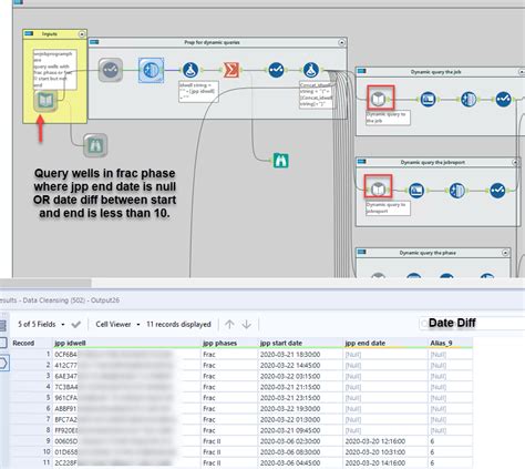How to Make a Dynamic Query Search 的图像结果
